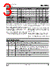 1237SC Datasheet HTML 3Page - International Rectifier 