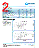 DSC0603AS-RDPB Datasheet HTML 2Page - TT Electronics. 