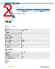 1040887 Datasheet HTML 2Page - SICK AG 