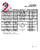 ACE13402M Datasheet HTML 2Page - ACE Technology Co., LTD. 