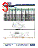 KNP-RV1KHTB Datasheet HTML 3Page - Token Electronics Industry Co., Ltd. 