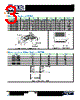 PWR05DPC1O2201 Datasheet HTML 3Page - Token Electronics Industry Co., Ltd. 