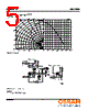 SFH205F Datasheet HTML 5Page - OSRAM GmbH 