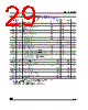 M95160-RDS6 Datasheet HTML 29Page - STMicroelectronics 