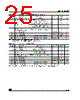 M95160-RDS6 Datasheet HTML 25Page - STMicroelectronics 