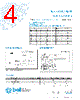 5MTP1.25-R Datasheet HTML 4Page - Bel Fuse Inc. 