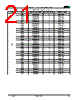 AM29PDLI27H Datasheet HTML 21Page - SPANSION 