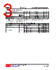 UAS16VL-AE2-R Datasheet HTML 3Page - Unisonic Technologies 
