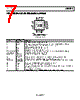 ADRF6516ACPZ-R7 Datasheet HTML 7Page - Analog Devices 