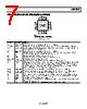 ADRF6520ACPZ-R7 Datasheet HTML 7Page - Analog Devices 