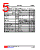 LADLD15G-SH2-R Datasheet HTML 5Page - Unisonic Technologies 