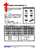 LL431K-AF5-R Datasheet HTML 1Page - Unisonic Technologies 