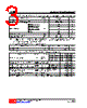 TL431G-AF5-R Datasheet HTML 3Page - Unisonic Technologies 