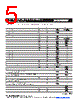 MF-R185 Datasheet HTML 5Page - Bourns Electronic Solutions 
