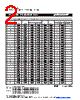MF-R300 Datasheet HTML 2Page - Bourns Electronic Solutions 