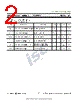 IRFS7762 Datasheet HTML 2Page - Inchange Semiconductor Company Limited 