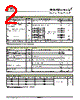 25DR10 Datasheet HTML 2Page - Nell Semiconductor Co., Ltd 