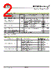 85FDR10 Datasheet HTML 2Page - Nell Semiconductor Co., Ltd 