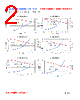 PIC05030-R68M Datasheet HTML 2Page - FENGJUI TECHNOLOGY CO., LTD. 