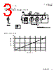 DR1040-5R2-R Datasheet HTML 3Page - Eaton All Rights Reserved. 