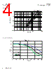 DR1040-151-R Datasheet HTML 4Page - Eaton All Rights Reserved. 
