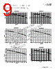 MPI4040R2-R47-R Datasheet HTML 9Page - Eaton All Rights Reserved. 