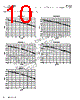 MPI4040R3-R47-R Datasheet HTML 10Page - Eaton All Rights Reserved. 