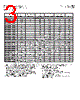MPIA4040R3-R22-R Datasheet HTML 3Page - Eaton All Rights Reserved. 