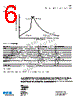 CMT3-2-R Datasheet HTML 6Page - Eaton All Rights Reserved. 