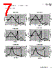 MPI2512V2-R68-R Datasheet HTML 7Page - Eaton All Rights Reserved. 