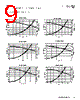 MPI2512V2-R68-R Datasheet HTML 9Page - Eaton All Rights Reserved. 
