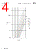 S505SC-2-R Datasheet HTML 4Page - Eaton All Rights Reserved. 