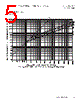 KTK-R-2/10 Datasheet HTML 5Page - Eaton All Rights Reserved. 