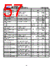 GD25LE64CSJS Datasheet HTML 57Page - GigaDevice Semiconductor (Beijing) Inc. 