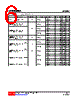 U74HC595AL-R16-R Datasheet HTML 6Page - Unisonic Technologies 
