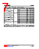 U74HC595AG-R16-R Datasheet HTML 7Page - Unisonic Technologies 