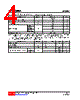 U74HC595AG-R16-R Datasheet HTML 4Page - Unisonic Technologies 