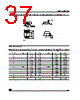 M95320-R Datasheet HTML 37Page - STMicroelectronics 