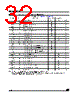 M95320-RBN6 Datasheet HTML 32Page - STMicroelectronics 