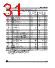 M95320-RBN6TP Datasheet HTML 31Page - STMicroelectronics 