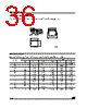 M95320-RBN6TP Datasheet HTML 36Page - STMicroelectronics 