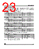 M95320-RBN6TP Datasheet HTML 23Page - STMicroelectronics 