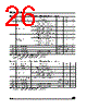 M95320-RBN3TP Datasheet HTML 26Page - STMicroelectronics 