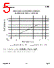 FD400O2B Datasheet HTML 5Page - List of Unclassifed Manufacturers 