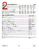 FD400O2B Datasheet HTML 2Page - List of Unclassifed Manufacturers 