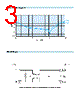 NF2020A-RQ Datasheet HTML 3Page - Soshin electric Co., Ltd. 