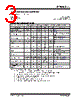 DSA6301ML3JB-T Datasheet HTML 3Page - Microchip Technology 