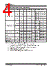 DSA6312ML3JB-T Datasheet HTML 4Page - Microchip Technology 