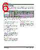 DSA6372ML3JB-T Datasheet HTML 6Page - Microchip Technology 