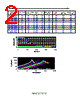 SWF1608CF-R12M Datasheet HTML 2Page - TAI-TECH Advanced Electronics Co., Ltd. 